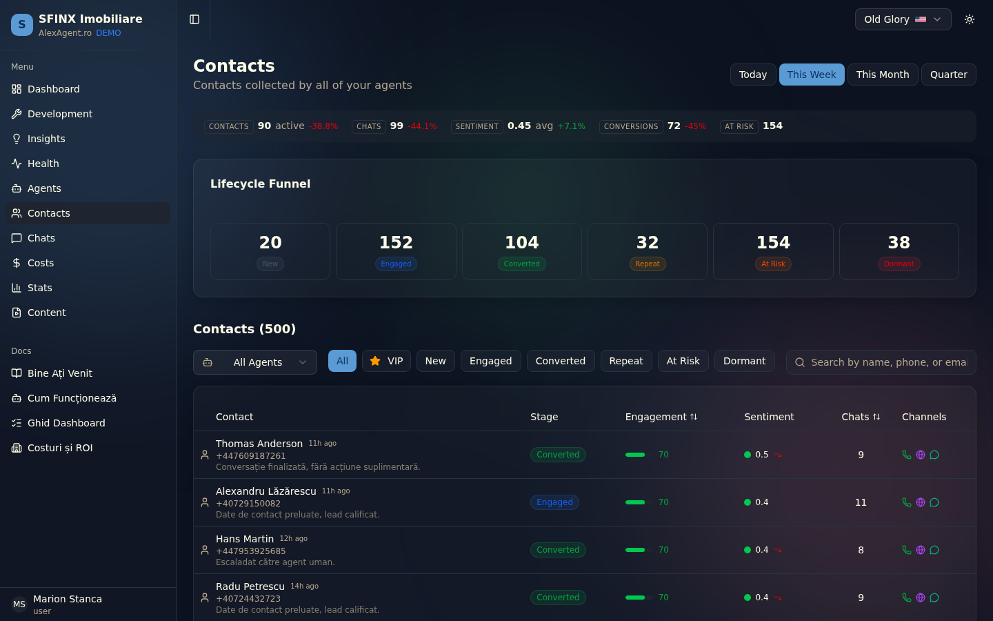 Contacte — status, sentiment, canale