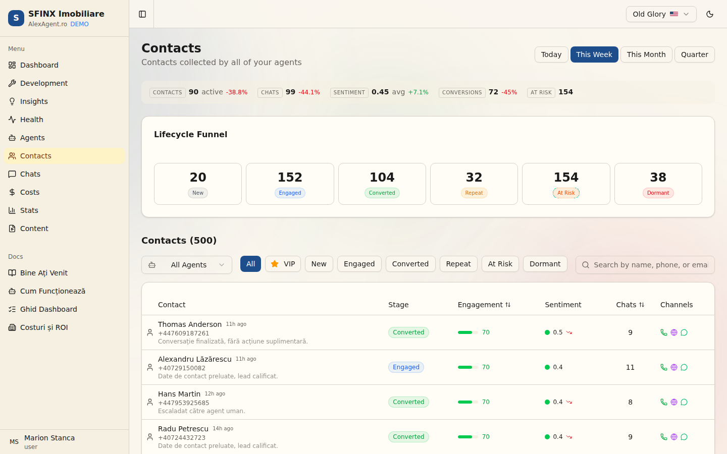 Contacte — status, sentiment, canale