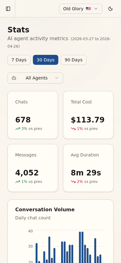 Statistici — pe telefon